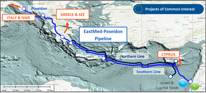 EastMed Poseidon Interconnector