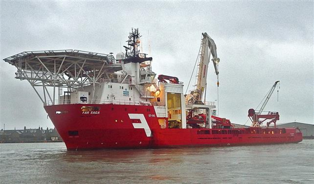 Solstad Offshore : Restructuring outline