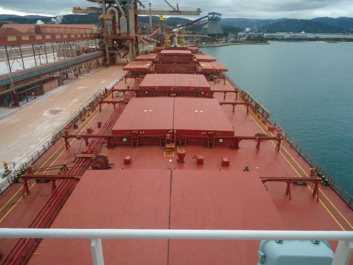 Chinese Iron Ore and Coal Imports Breakdown