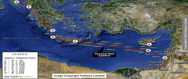 &Delta;&Epsilon;&Pi;&Alpha;: &Pi;&rho;&omicron;&chi;&omega;&rho;ά &tau;&omicron; &sigma;&chi;έ&delta;&iota;&omicron; &gamma;&iota;&alpha; &tau;&omicron;&nu; &alpha;&gamma;&omega;&gamma;ό Eastmed