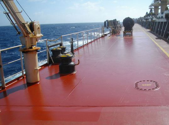 Who pays the damage for BDI&rsquo;s volatily?