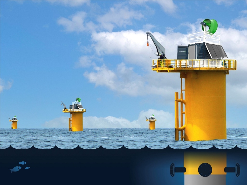 Amphibious Energy and CORROSION join forces to launch the ICCP-POD